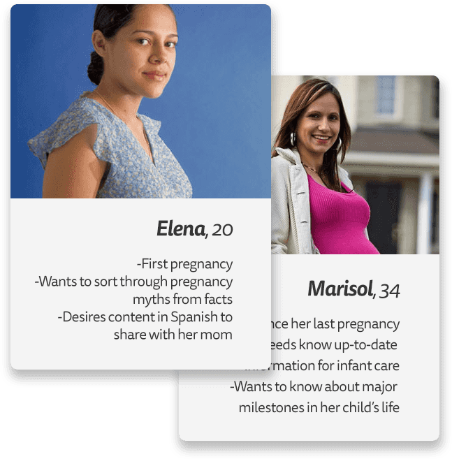 profile pictures of women on cards with research details