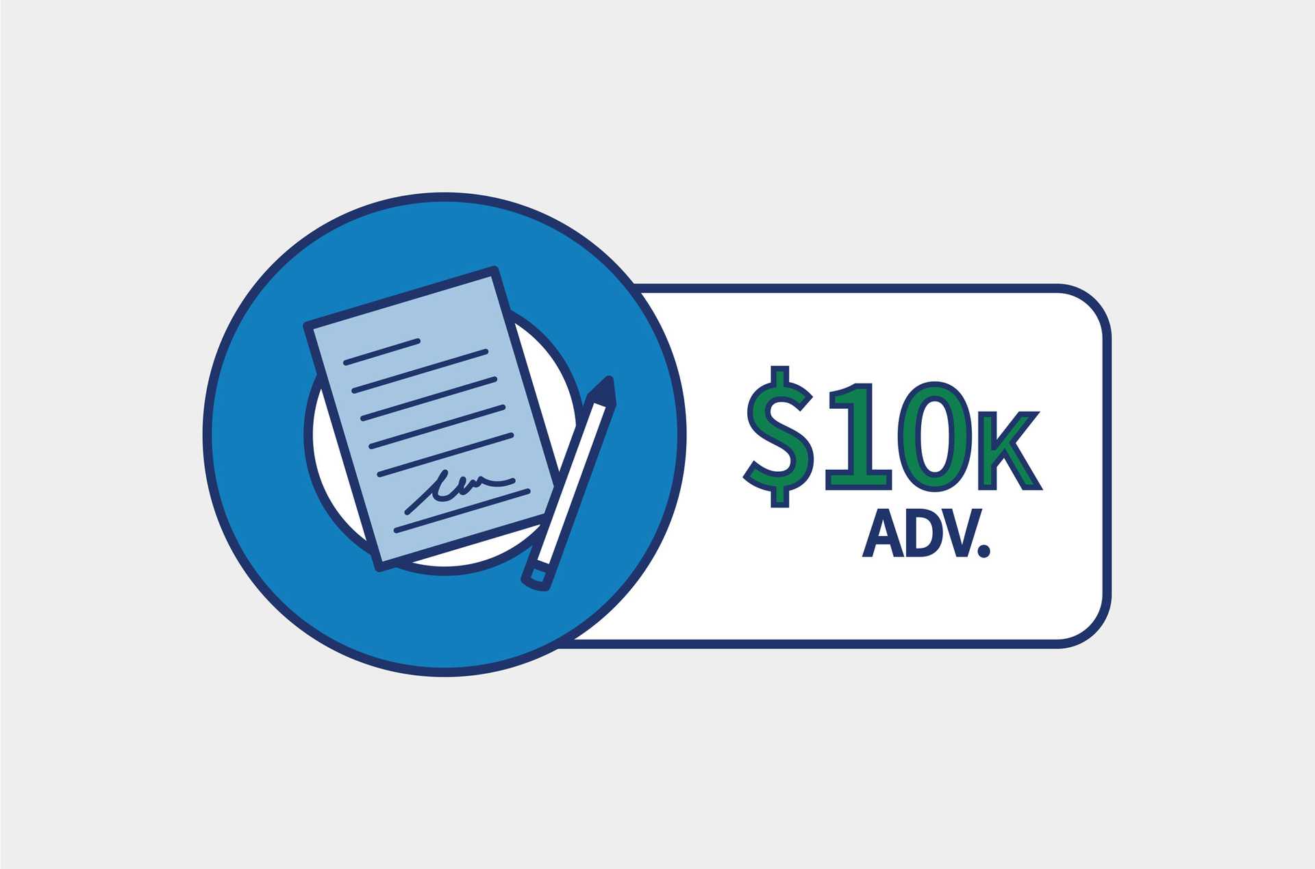 A card showing a page and a pencil and the words '$10k ADV.'